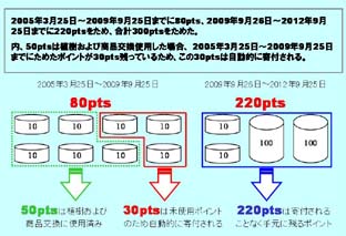 925自動植樹図2.jpg